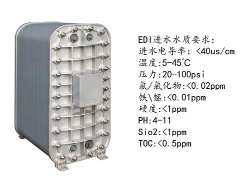 EDI維護維修